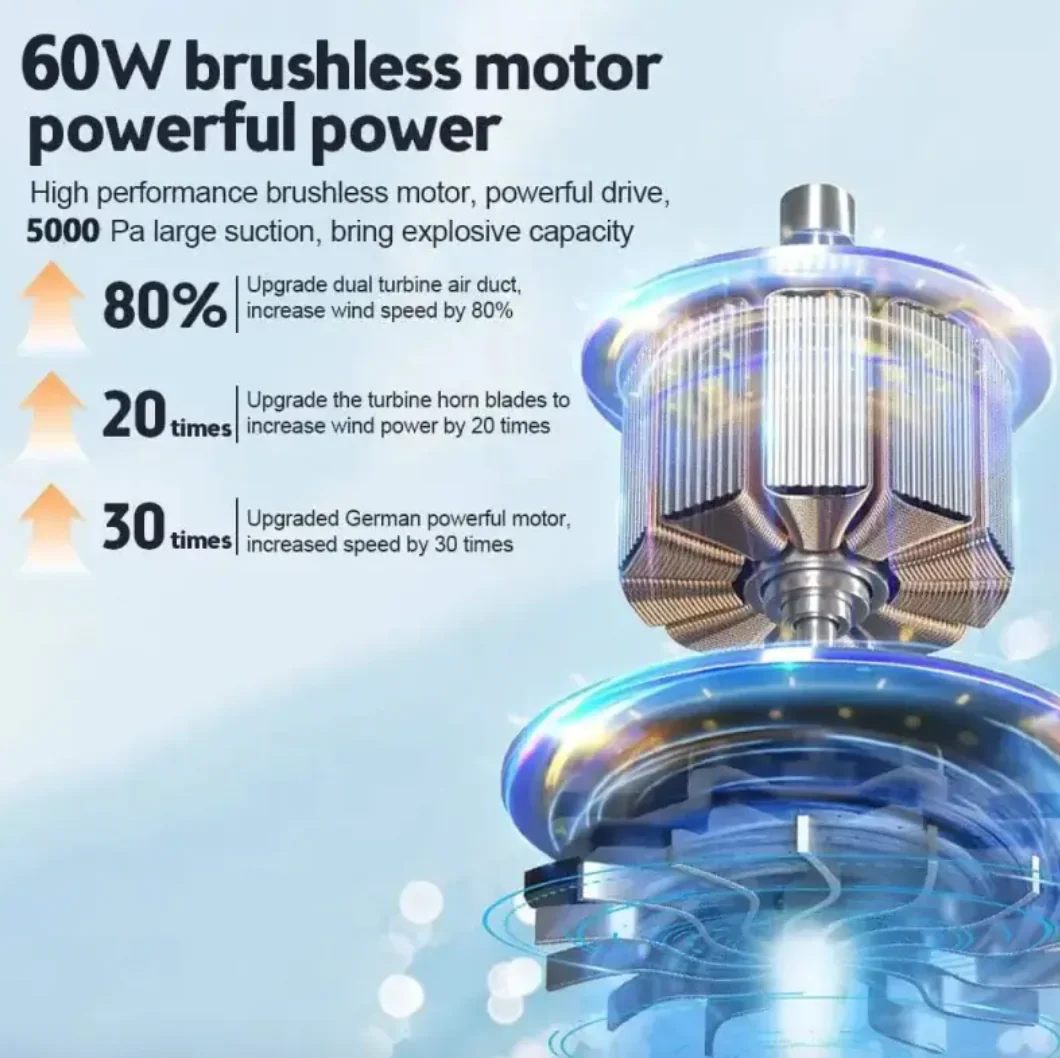 5-in-1 Cordless Car Vacuum Cleaner - Image 6
