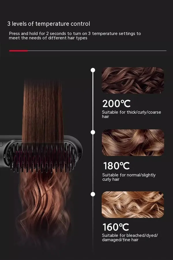 Anion Dual-Use Hair Styling Comb - Image 10