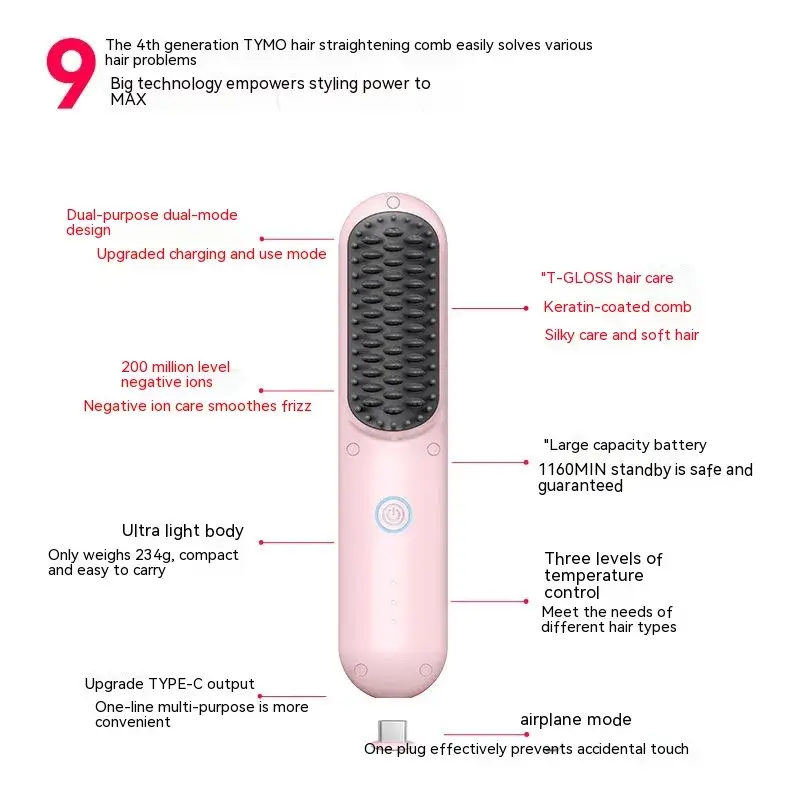 Anion Dual-Use Hair Styling Comb - Image 3