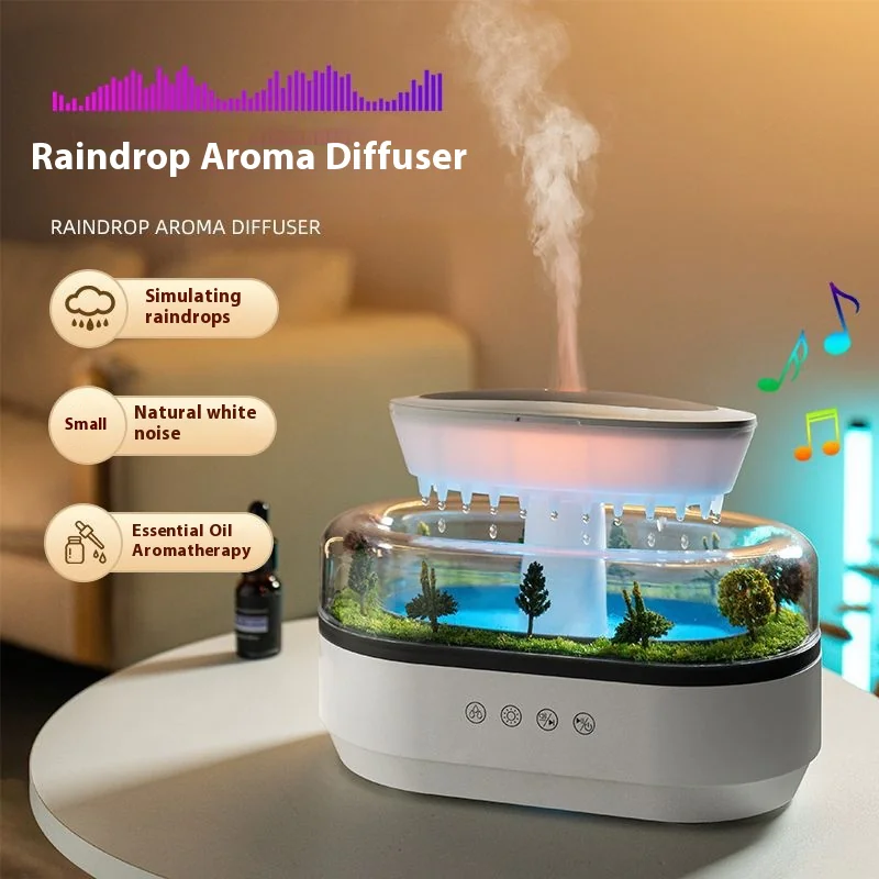 AquaFlow Raindrop Diffuser - Image 4