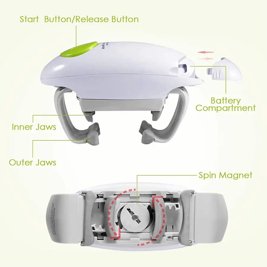 Automatic Bottle Opener - Image 4