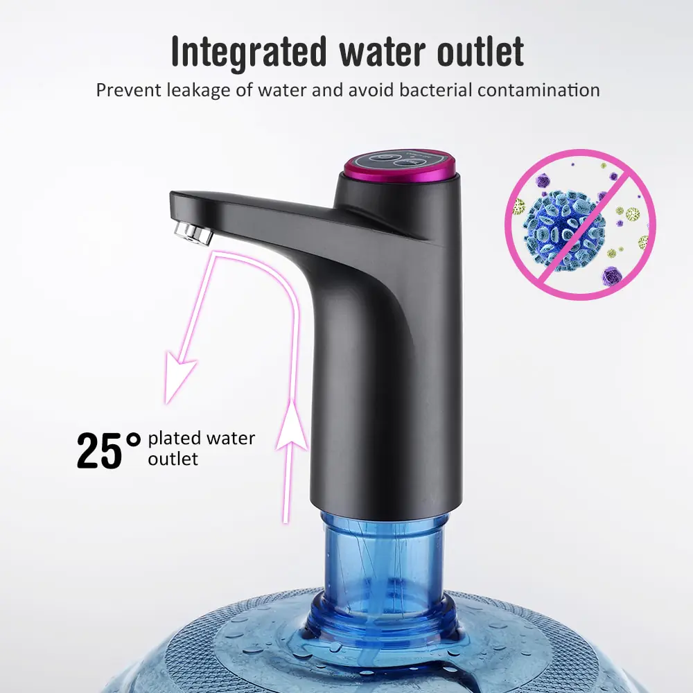 Automatic Water Pump Dispenser - Image 2