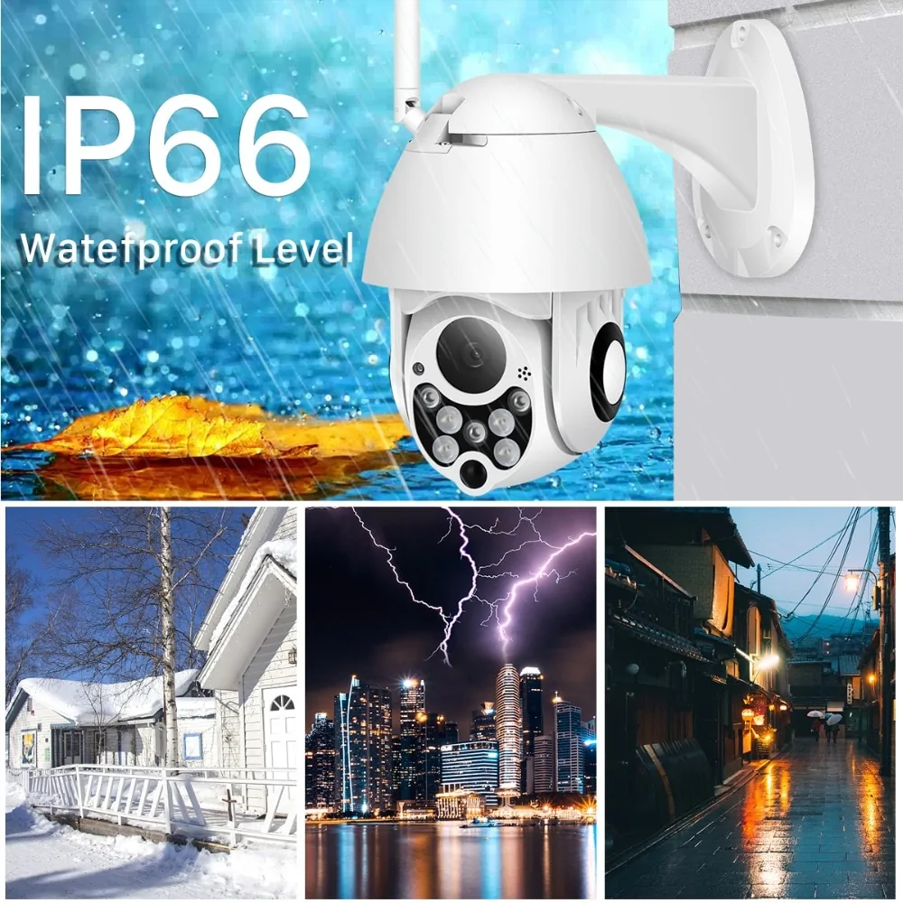 BESDER Mini 1080P PTZ IP Camera - Image 2