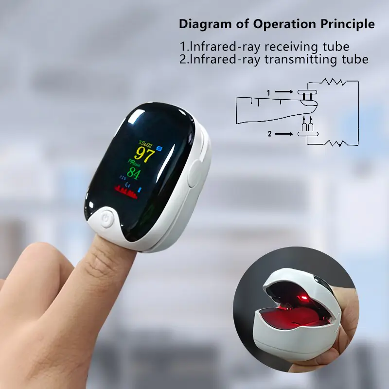 Bluetooth Finger Clip Oximeter for Heart Rate Detection - Image 4