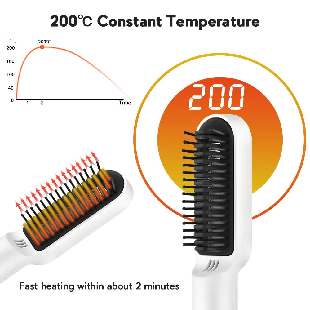 Ceramic Electric Hair Brush - Image 3