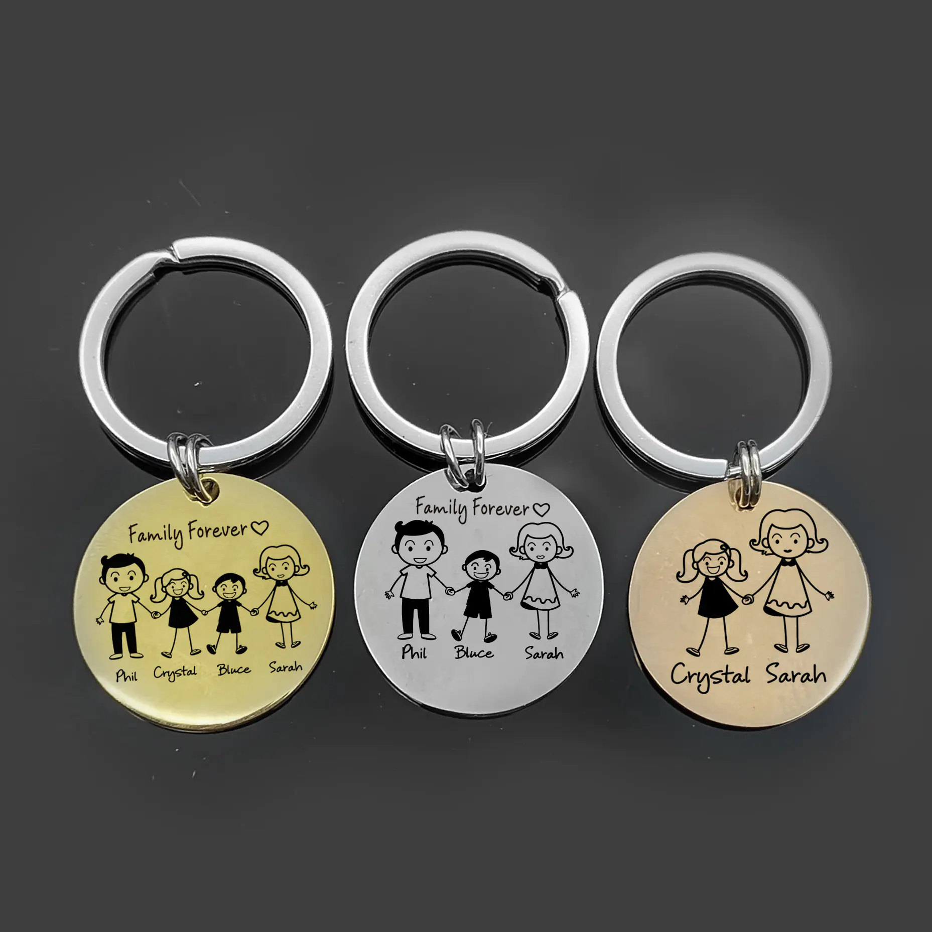 Custom Round Keychain for Family Dog Name - Image 2