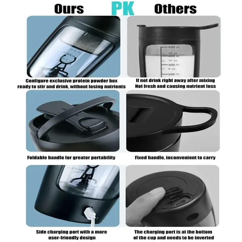 Electric Protein Shaker Cup - Image 6