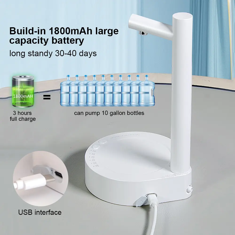 Electric Water Gallon Pump - Image 4