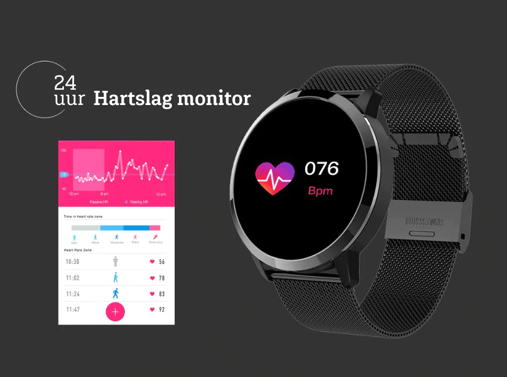 FitTouch V2 Smartwatch - Image 5
