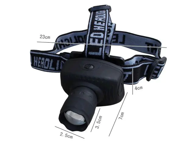 LED Headlamp with Three Modes and Zoom for Fishing - Image 7