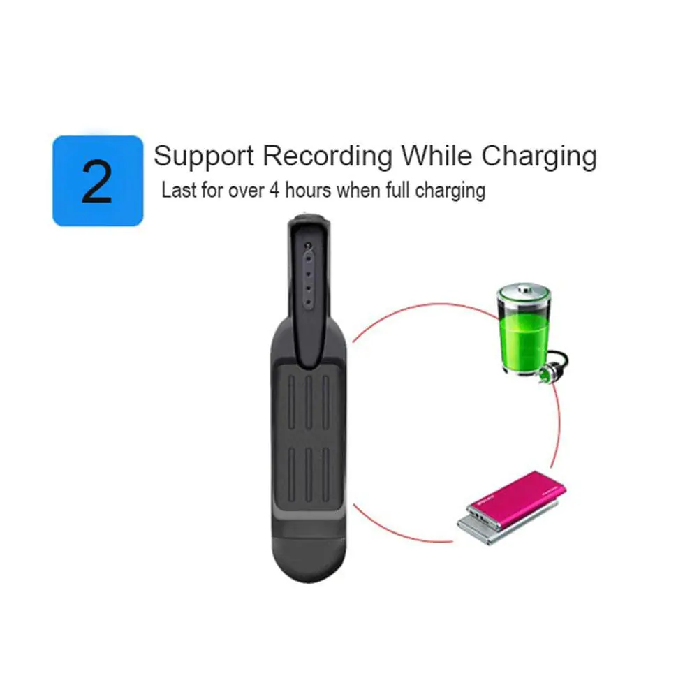 Mini Camera HD 1080P Camera Wearable - Image 3