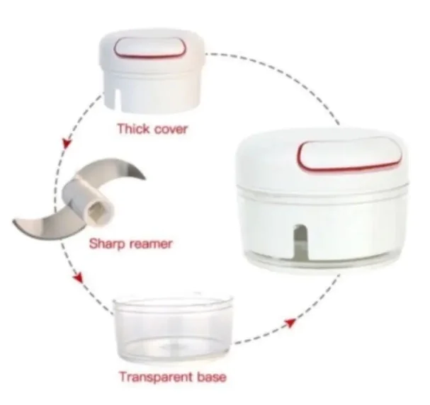 Mini Manual Seasoning Processor Shredder - Image 10