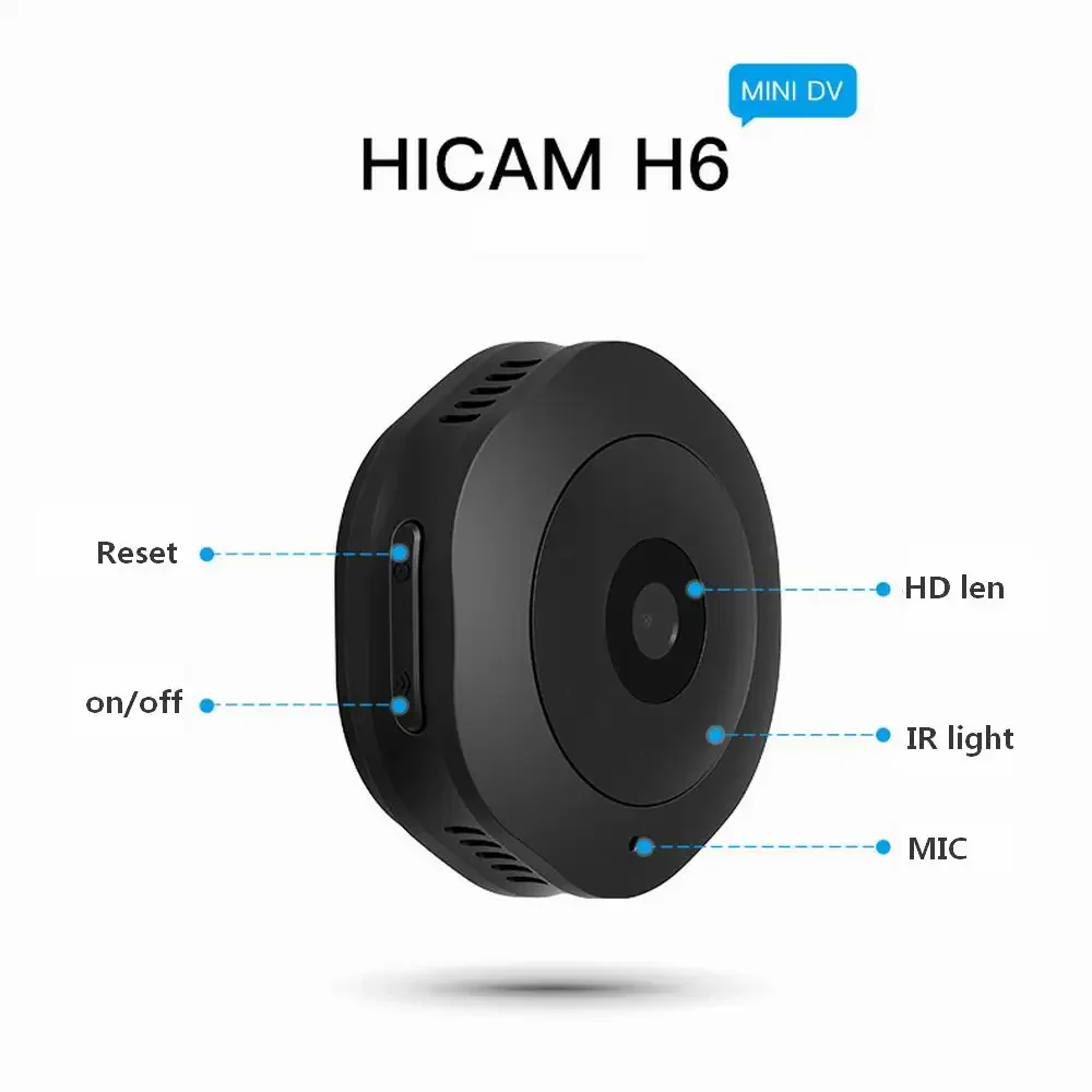 Mini Night Vision Camera - Image 2