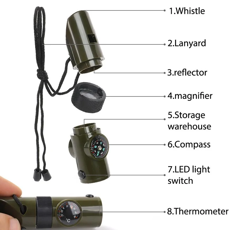 Multi-Functional Whistle - Image 3