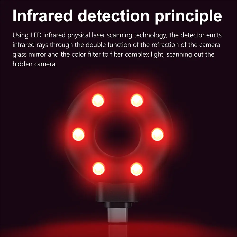 Portable Anti-Peeping Surveillance Detector - Image 4