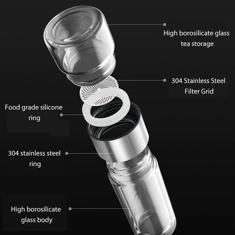 Portable Double Wall Thermal Bottle - Image 3