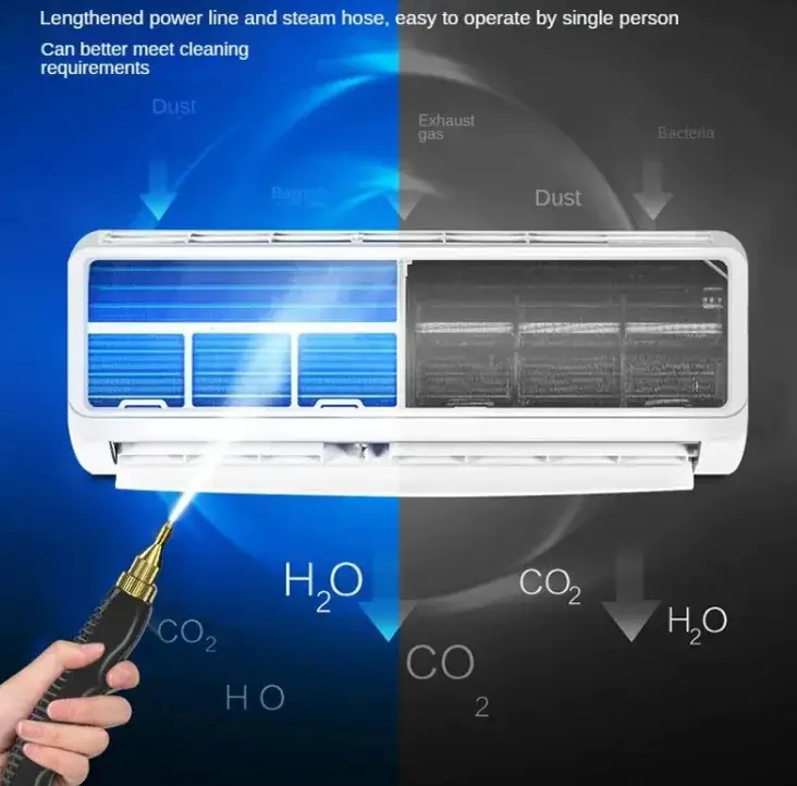 Power Steam Pro Cleaner - Image 4