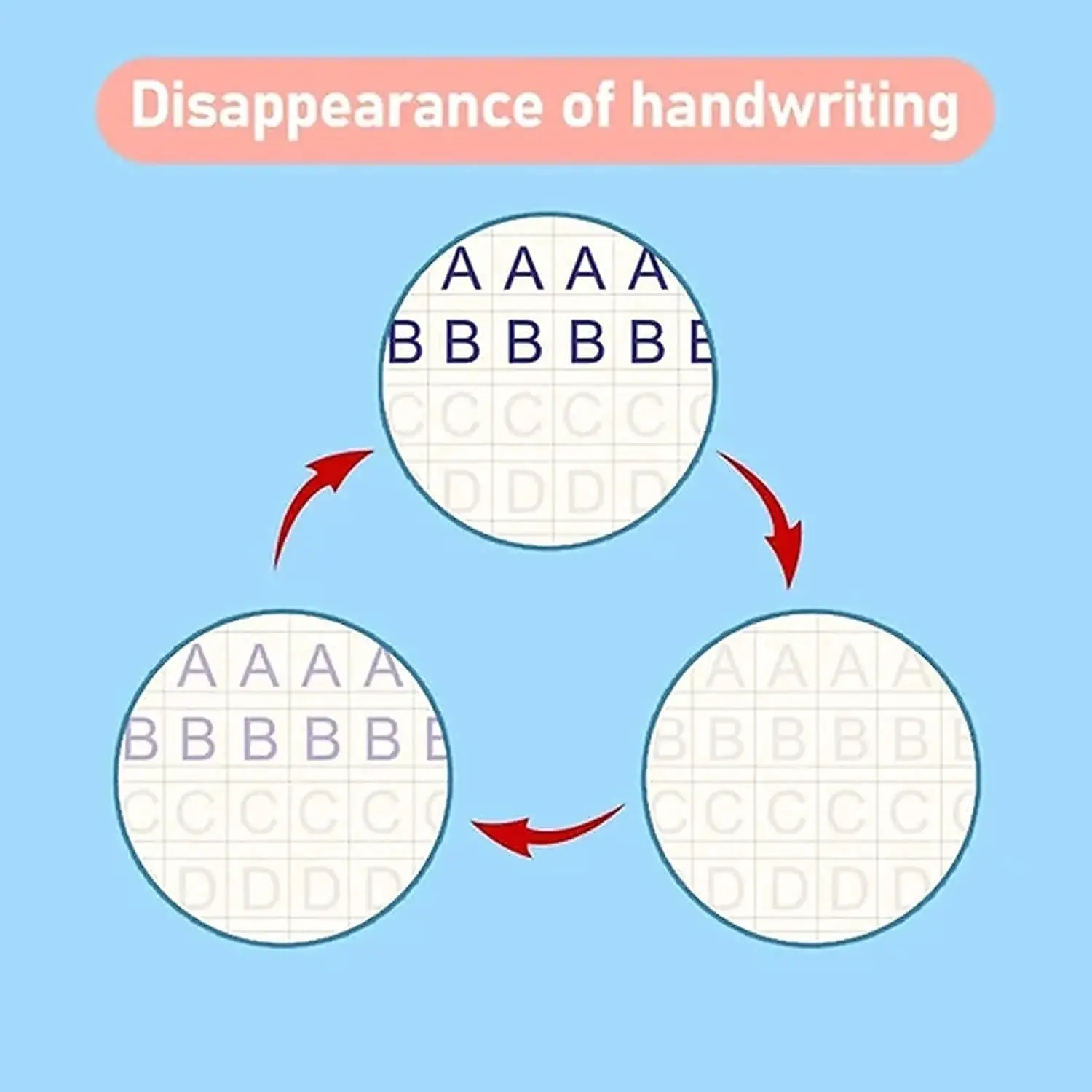 Practice Writing English Books - Image 3