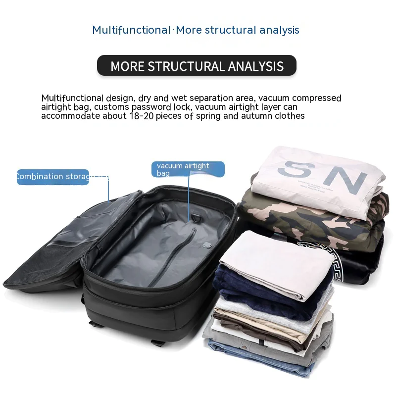 ProTravel Multifunction Backpack - Image 7
