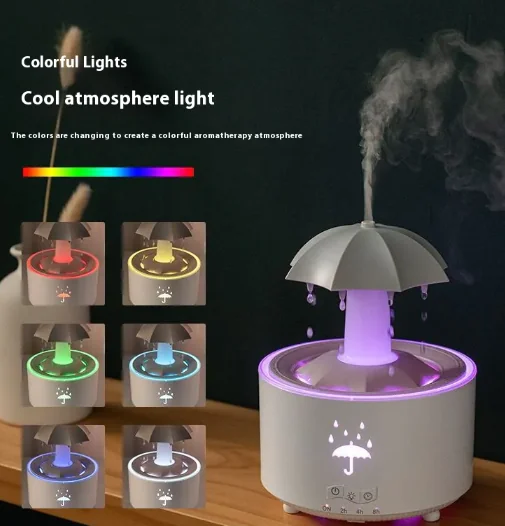 Rotating Aroma Humidifier - Image 4