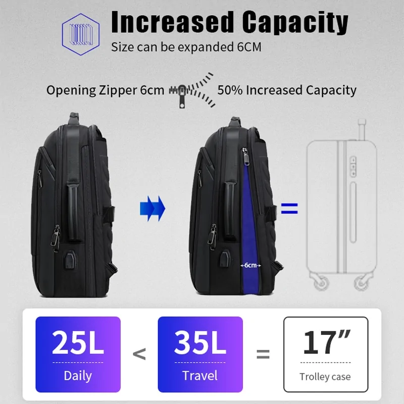 Smart All Carry Backpack - Image 7