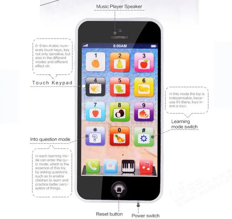 Smart Touch Screen Baby Mobile - Image 4