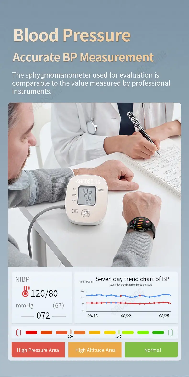 Smart Watch Men Body Temperature Blood Pressure Heart Rate - Image 9