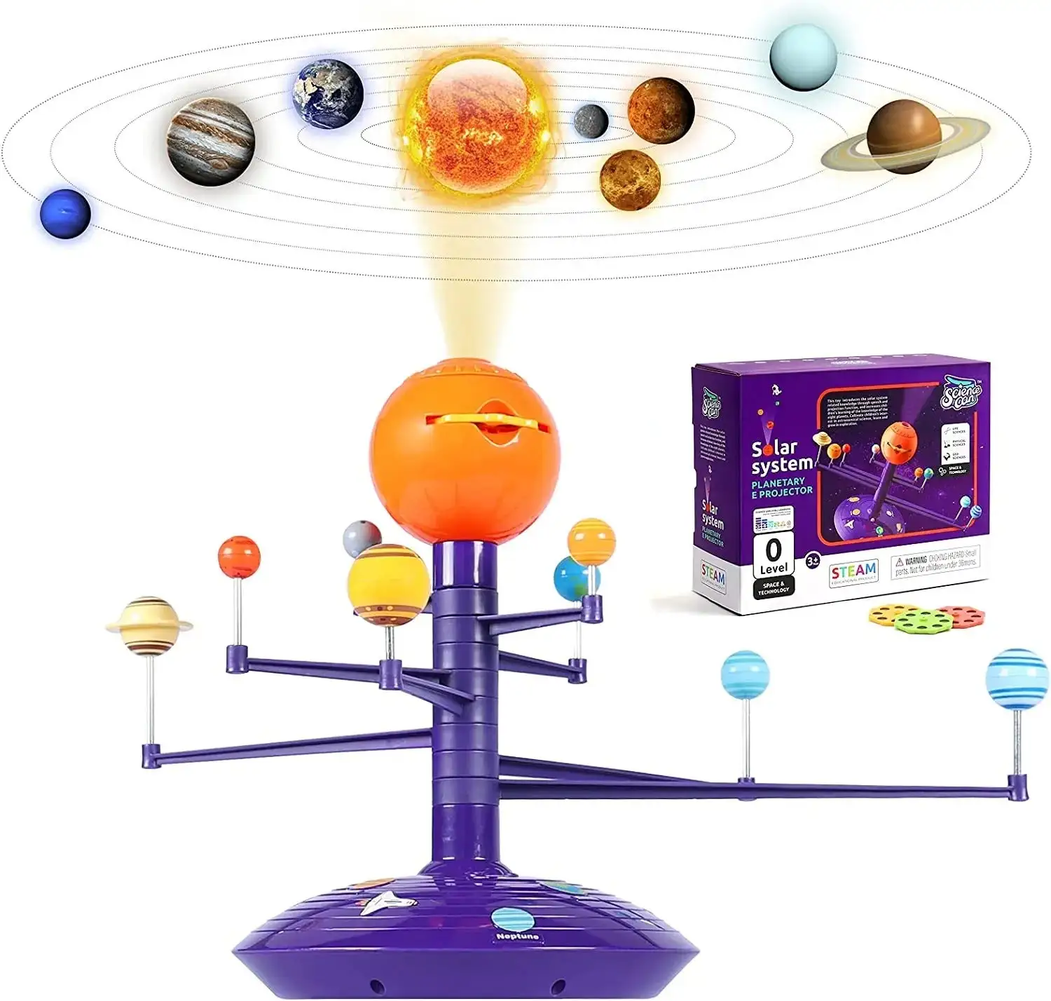 Solar System Planetary Model Planets - Image 6