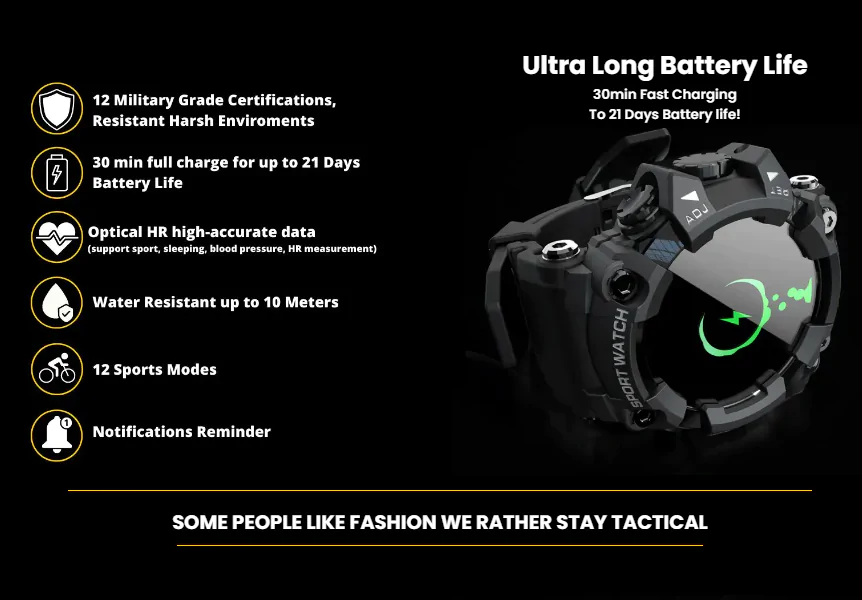 Tactix Delta Watch - Image 4