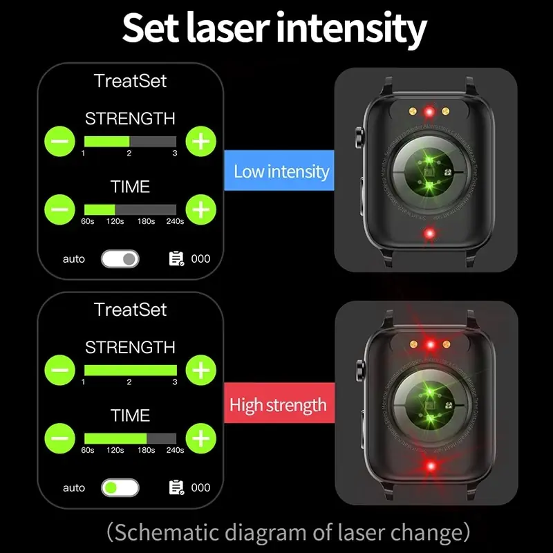 Thermometer Smart Watch - Image 4