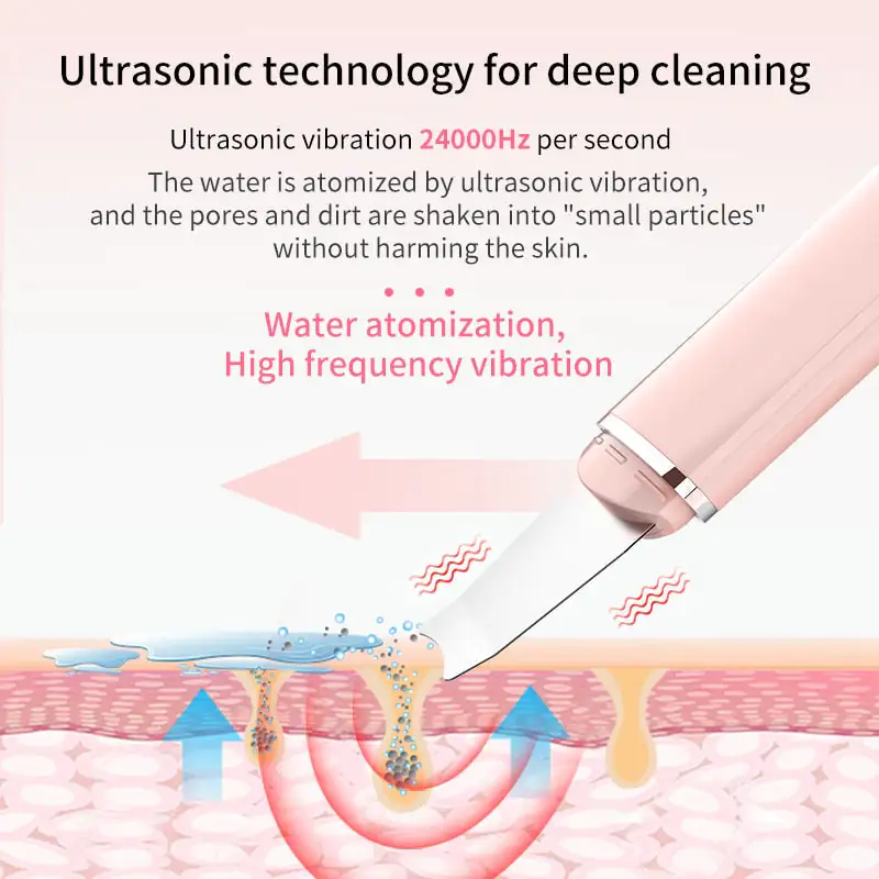 Ultrasonic Skin Scrubber - Image 4