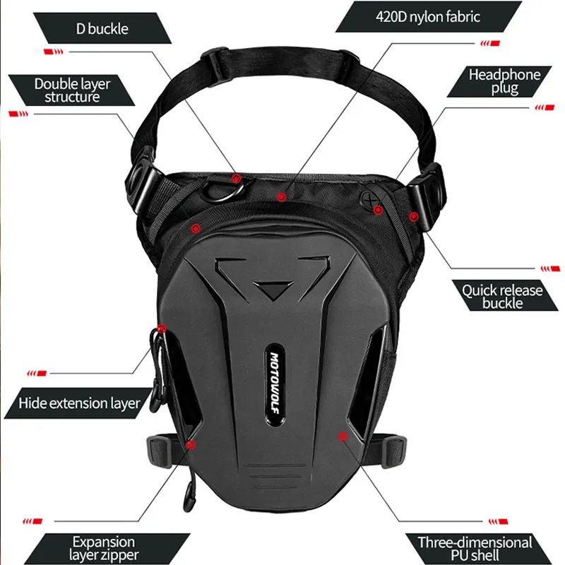 Waist Pack Motorcycle Bag - Image 2