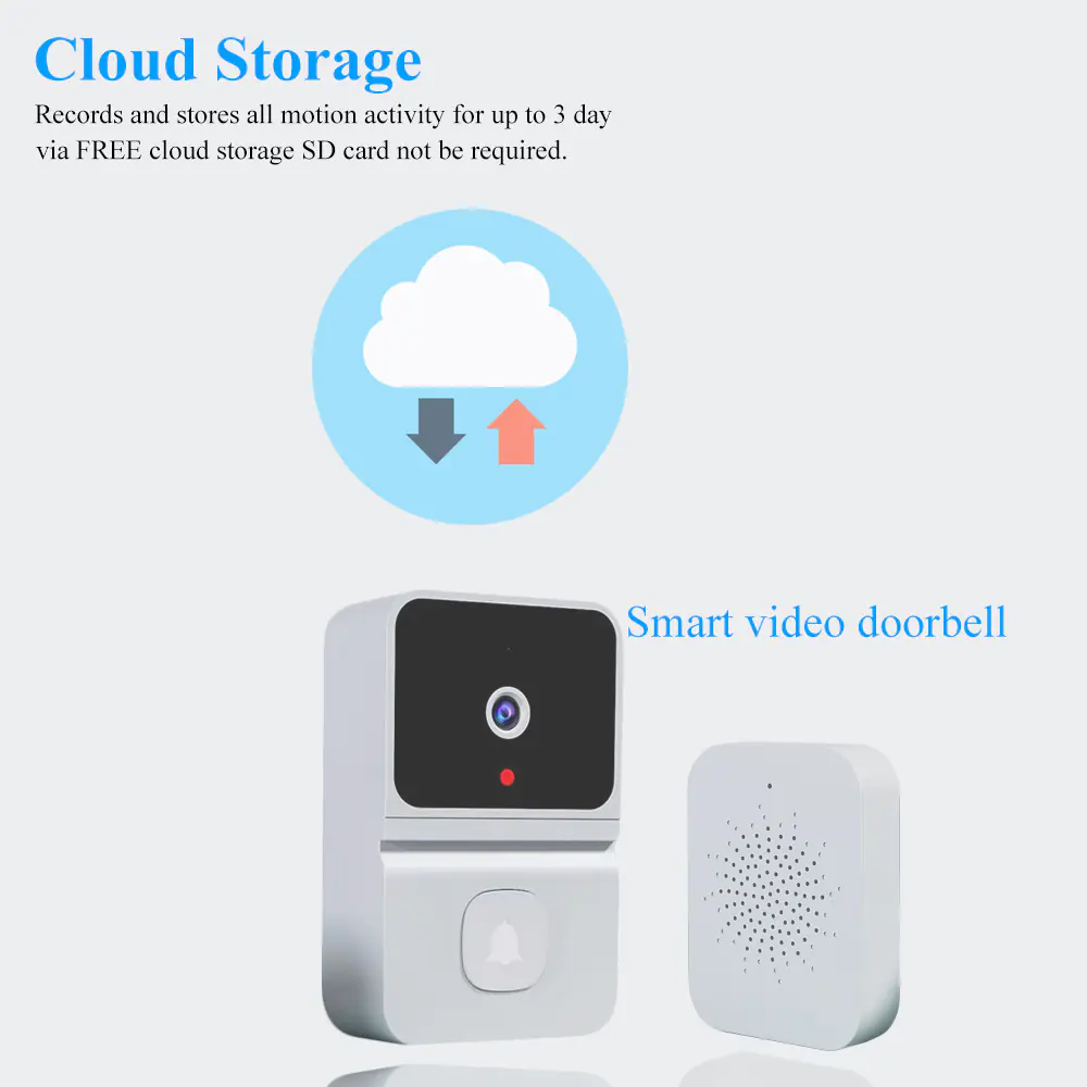 Wifi Wireless Night Vision Home Monitoring Intercom - Image 8