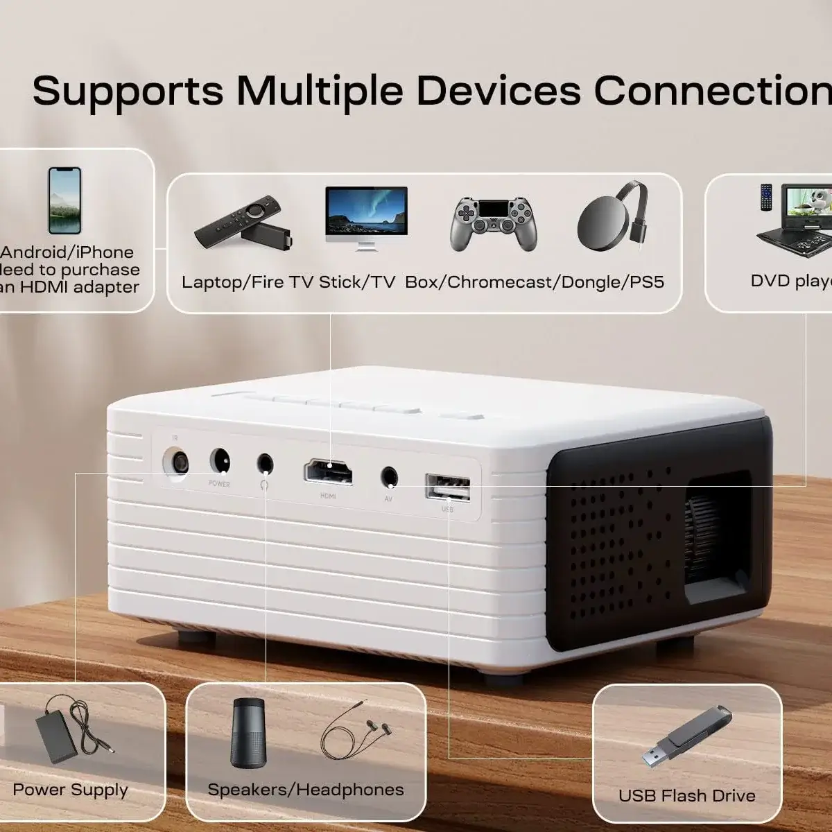 WIFI Wireless Projector Bluetooth 720p HD - Image 7