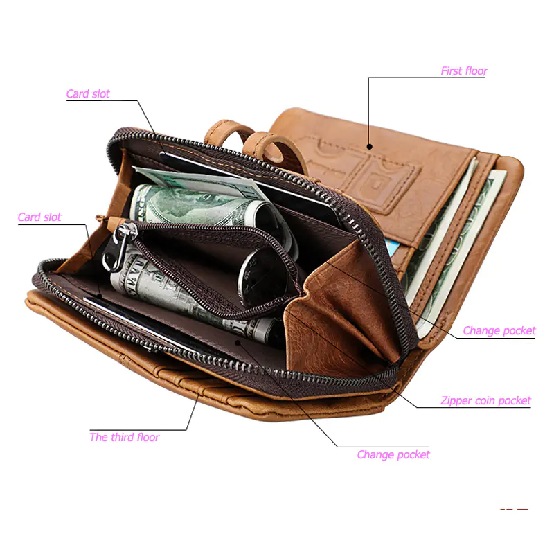 Women's Leather Zipper Short Wallet and Money Bag - Image 5
